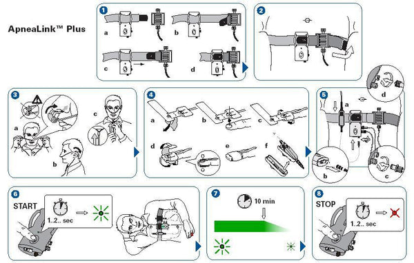 Home Sleep Apnea Test and Results for DOT Physicals.  Complete in 14 business days.