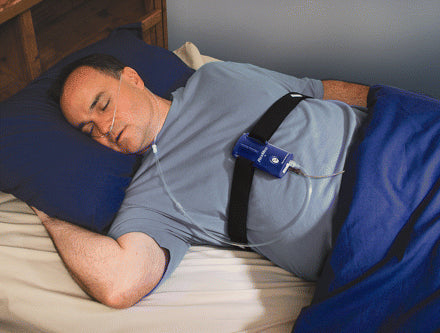 RUSH! Sleep Apnea Testing and Results for DOT Physicals.  Complete in 5 business days!